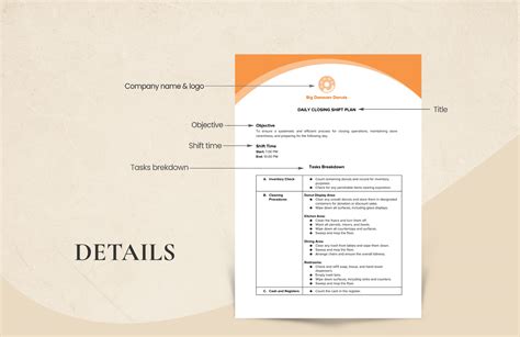 Daily Plan Chart Model 的图像结果