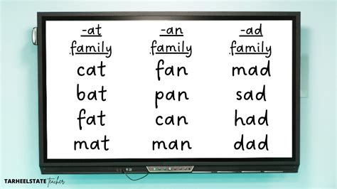 Bài Viết 45 Ut Word Family List Update