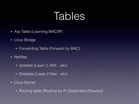Image result for Open vSwitch Explain