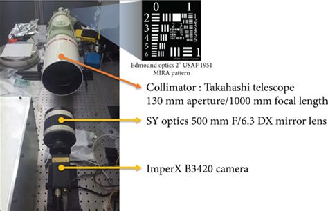 Image result for Spatial Resolution Test