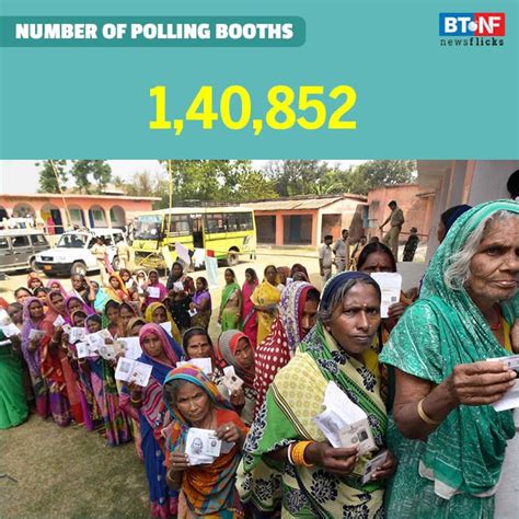 All you need to know about Phase IV of elections 2019
