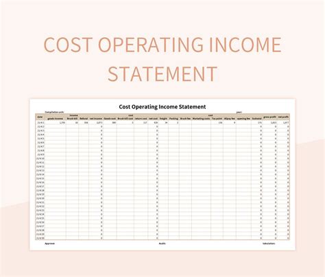 Image result for Operating Income Statement Example