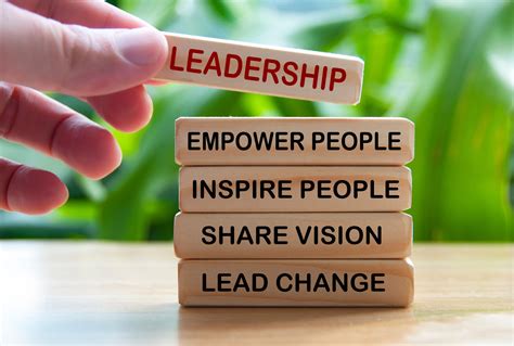 Inspire and Motivate People With Transformational Leadership ...