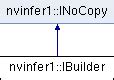 TensorRT: nvinfer1::IBuilder Class Reference