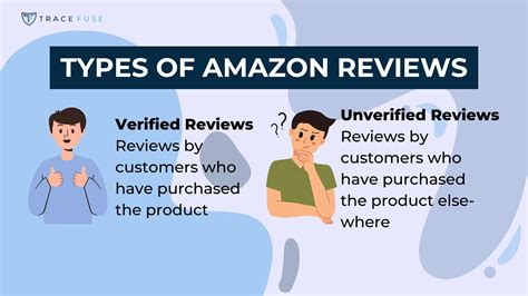 Can You Review an Amazon Product Without Buying?