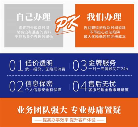 贵阳工商公司注册 营业执照 记账报税 各类资质许可 政策申请