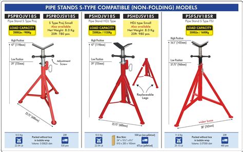 How To Build Pipe Stands at Waldo Ross blog