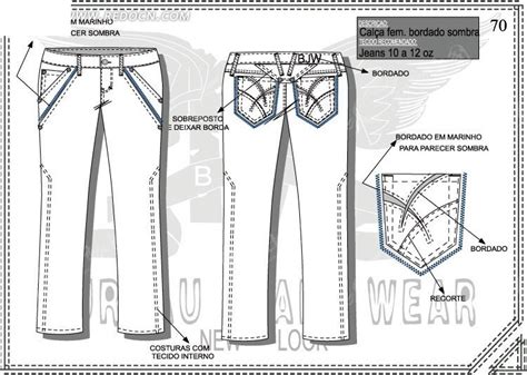 牛仔裤-男装设计-服装设计