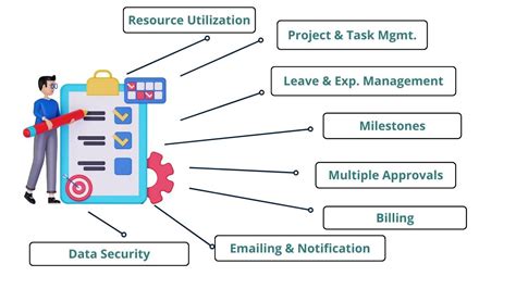 Image result for Timesheet Software