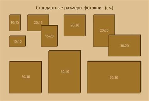 Стандартный формат фото: Все стандартные размеры фотографий и бумаги ...