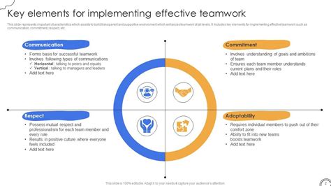 Teamwork PPT 的图像结果