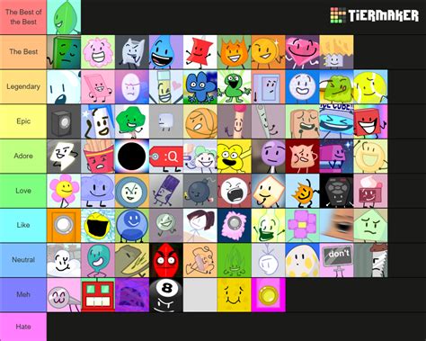 BFB & TPOT ALL Characters Tier List (Community Rankings) - TierMaker