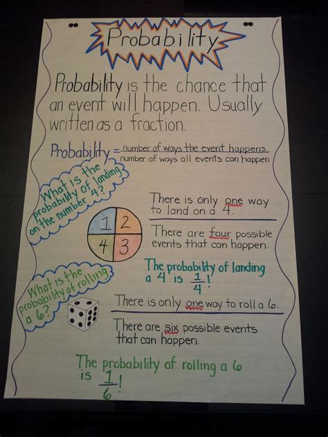 Image result for Probability Lesson 7th Grade