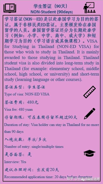 泰国学生签证申请指南 - 知乎