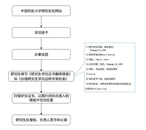 云南省部分学校2021-2022学年高一上学期期末考试英语试题汇编：完形填空-教习网|试卷下载