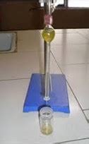 Virtual Labs | Chemistry Lab