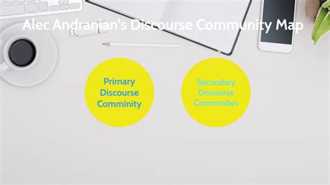 Discourse Community Map Examples 的图像结果