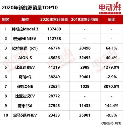 世界名车标志大全介绍-汽车知识-金投奢侈品网-金投网