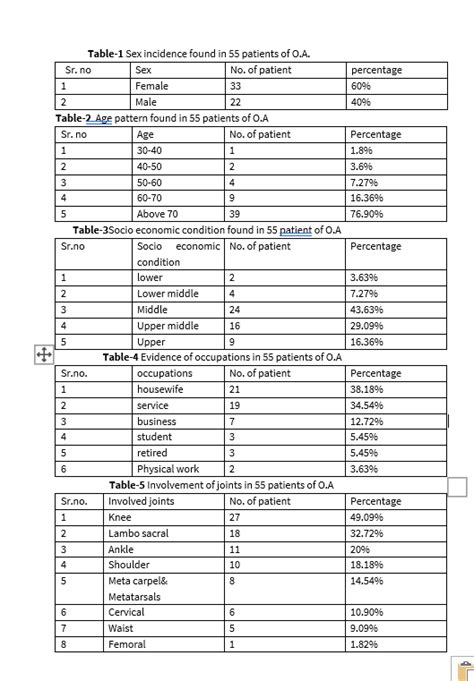 IJIM | HTML Full Text