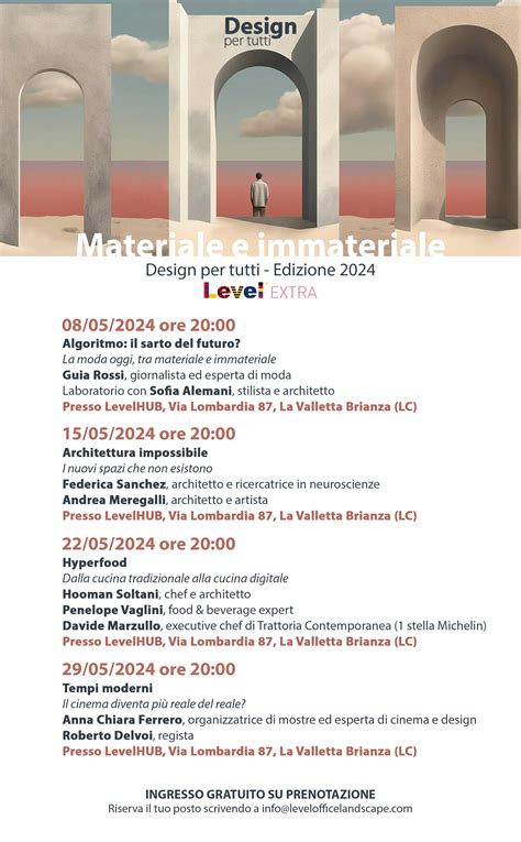 Material and Immaterial: Design per Tutti Returns in May