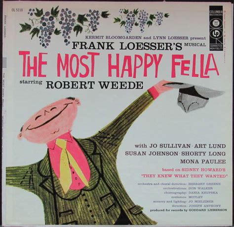 Пластинка Most Happy Fella Loesser Frank. Купить Most Happy Fella ...