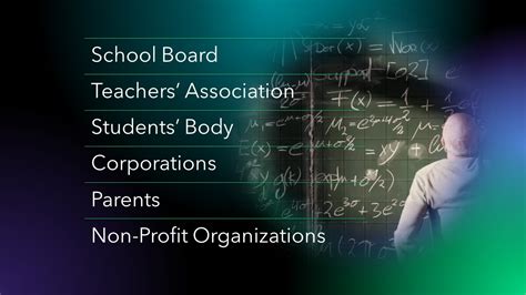 Public University Partnership Program 的图像结果