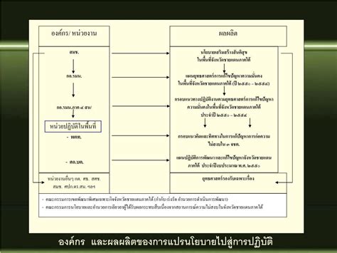 ข่าวคริปโต|ข่าวคริปโตวันนี้|สรุปข่าวคริปโตประจำวัน: Bitcoin จ่อทะลุ $80,000 รับตลาดกระทิง ควงคู่เงินสถาบันทะลักเข้า Ethereum ขณะที่ไทยลุยปลดล็อกเทรด Futures เต็มรูปแบบ!