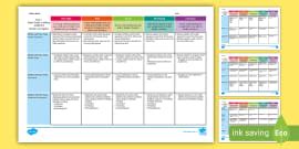 Year 1 Assessment Rubrics Pack Ι Literacy Assessment
