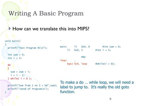 Assembly Language Tutorial 的图像结果