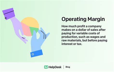 Strategies and Best Practices for Maximizing Profit Margins