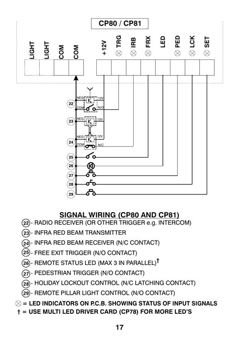 Centurion CP80 Remote Programming 的图像结果