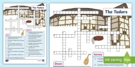 The Tudors Page Borders (teacher made) - Twinkl