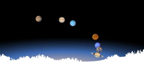 When and how to view February planet alignment