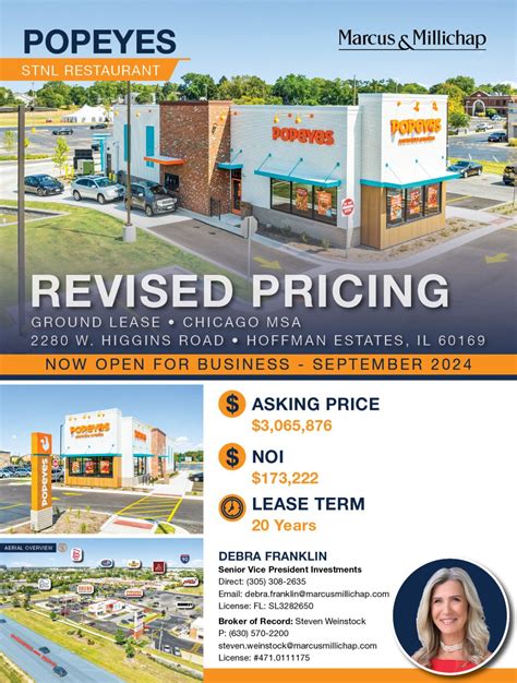 Beautiful Brand New Construction POPEYES Restaurant | CHICAGO MSA ...