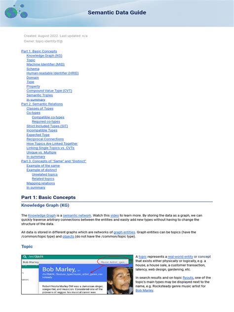Image result for Semantic Databases Tutorial