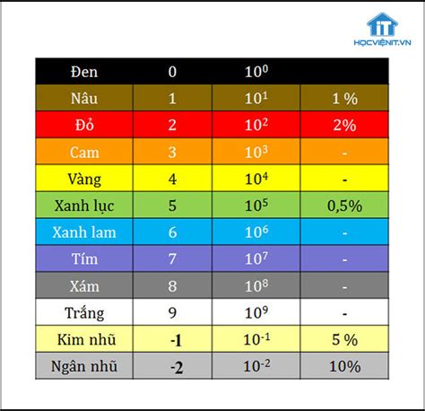 AMBIL SEKARANG