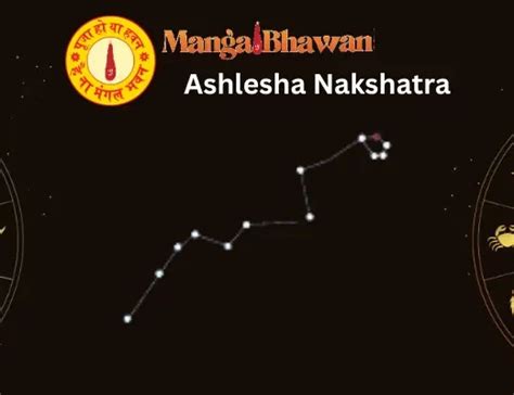 Hasta Nakshatra Unveiling the Mysteries of Nakshatra