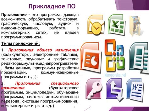 Офисные программы для компьютера: Основные офисные программы – Статьи ...