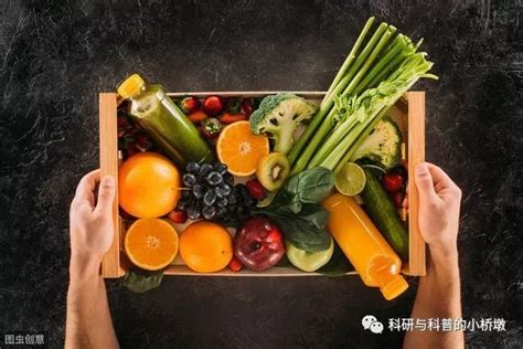 从中国食物成分表看一看哪种蔬菜的营养价值最高 - 知乎