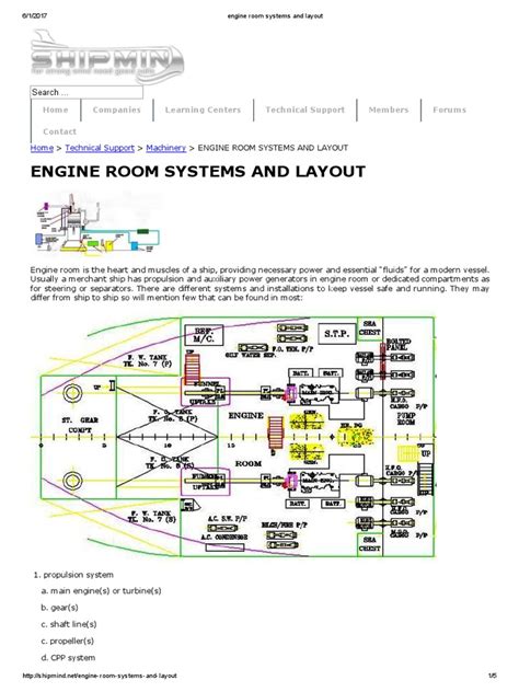 Image result for Engine Building Machine Layout Design