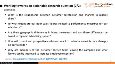 Image result for Formulating Research Questions