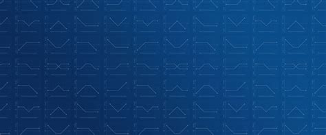 Complex Combinations Made Easy | Interactive Brokers India Pvt. Ltd.