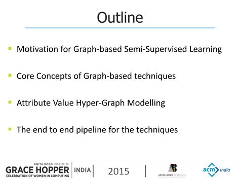 Image result for Graph Based Semi Supervised Learning