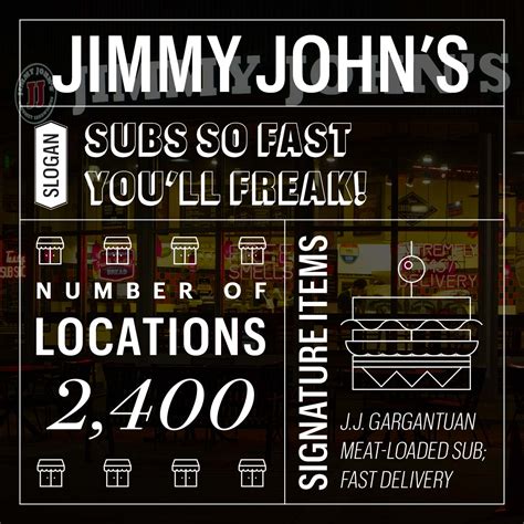 The Fast Food Restaurants You Should Be Watching in 2015 | Bon Appétit