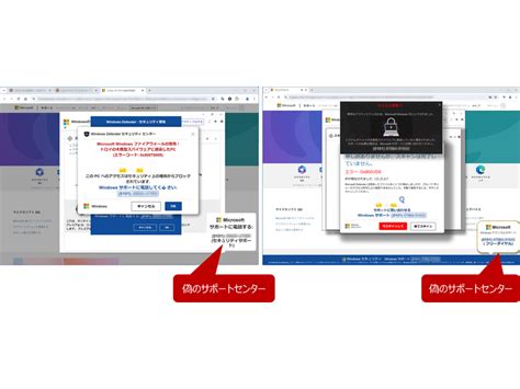 Image result for Task Maps