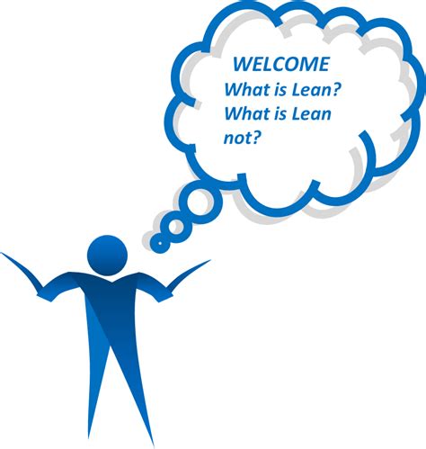 Image result for Lean Explained