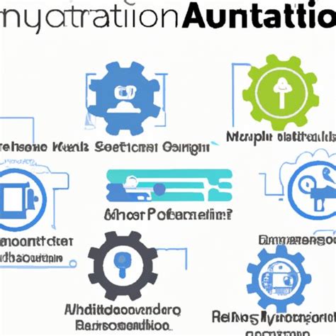 Automation Tutorial for Beginners 的图像结果