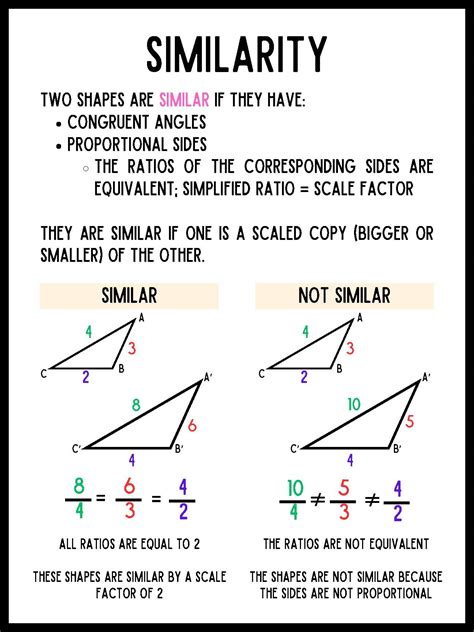 Similarity Definition Anchor Chart/Poster by L G | TPT