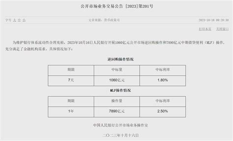 免查流水！佛山房贷门槛降低了？14银行最新调查…_房产资讯_房天下