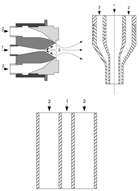 Spraying of Composite Liquid Fuels Based on Types of Coal Preparation ...